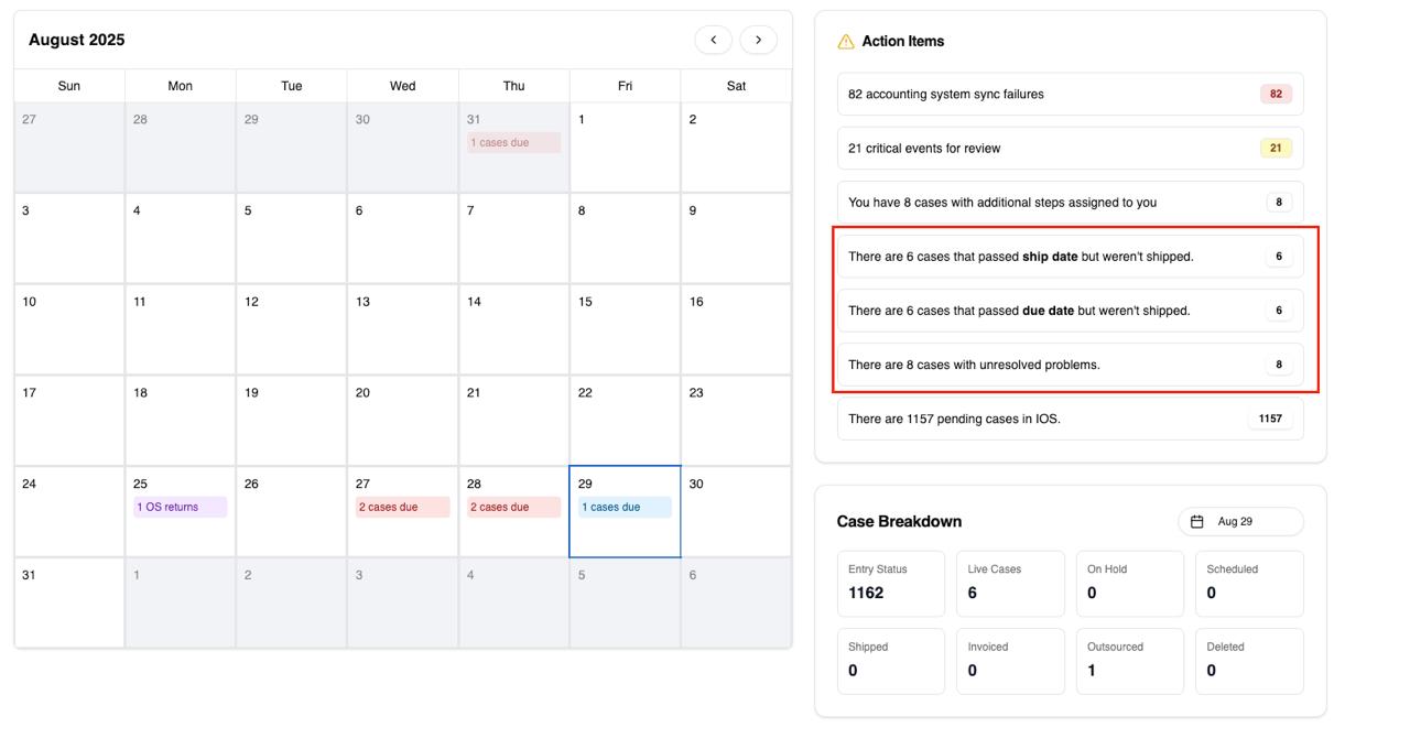 Case Problems -&gt; Action Items